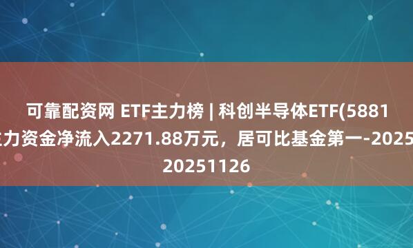 可靠配资网 ETF主力榜 | 科创半导体ETF(588170)主力资金净流入2271.88万元，居可比基金第一-20251126